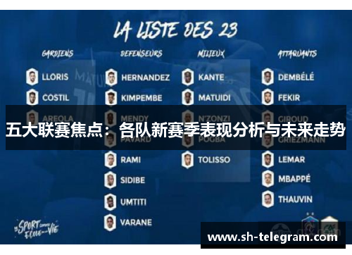 五大联赛焦点:各队新赛季表现分析与未来走势 五大联赛焦点:各队新赛季表现分析与未来走势